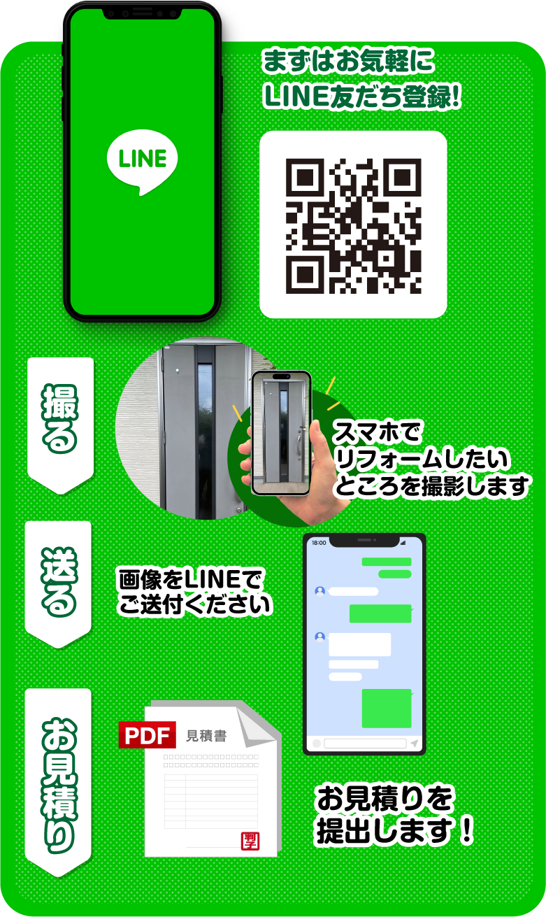 LINEでお問い合わせ/スマホ